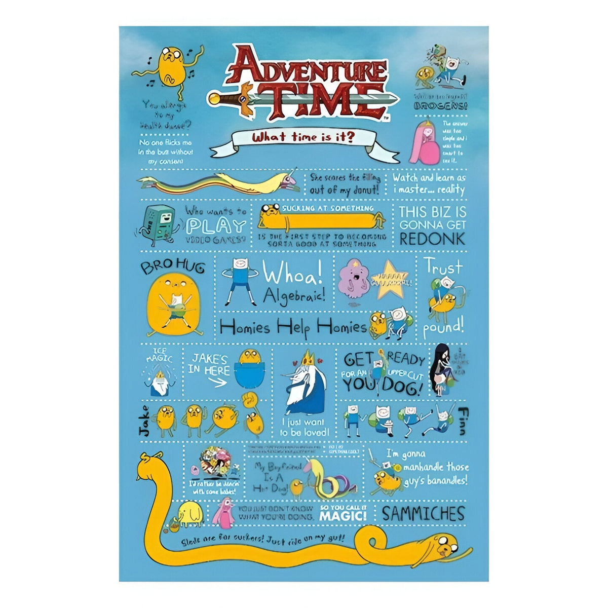 Adventure Time "What time is it?" Infographic Poster